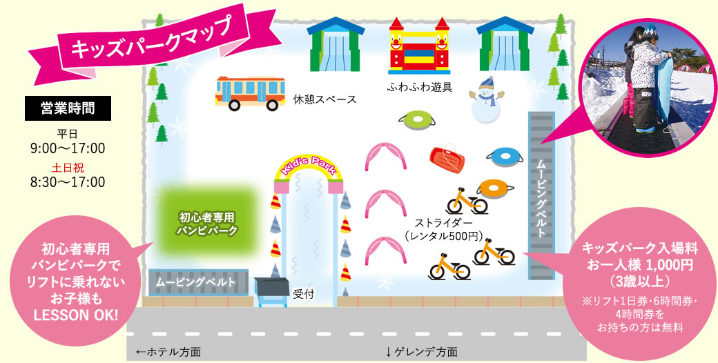 コースマップ